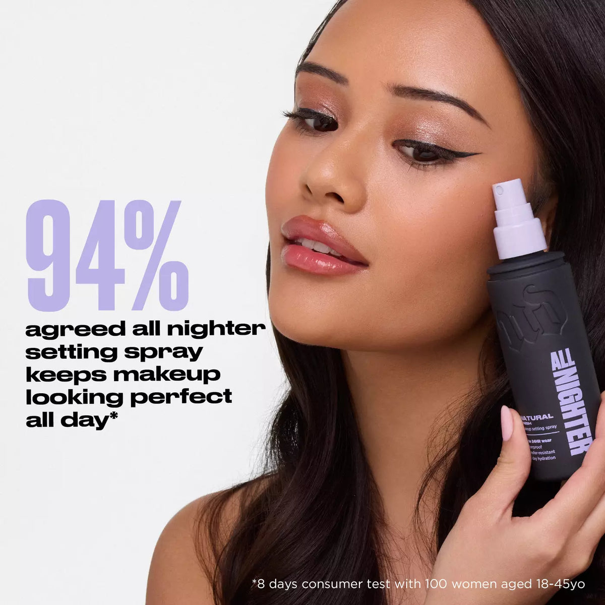 Urban Decay All Nighter Natural Finish Setting Spray – 24HR Makeup Setting Spray